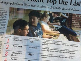 Texas A&M made this morning s Wall Street Journal.jpg